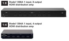 1:8 and 1:4 DAs