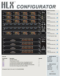 HLX Modular Matrix Configurations HLX Configurator