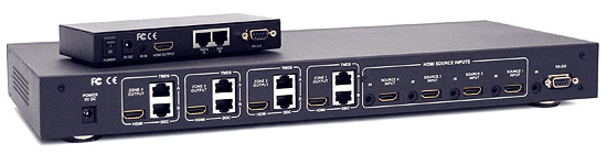 HMX-244 and 1380R