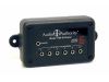 [IR Router]
