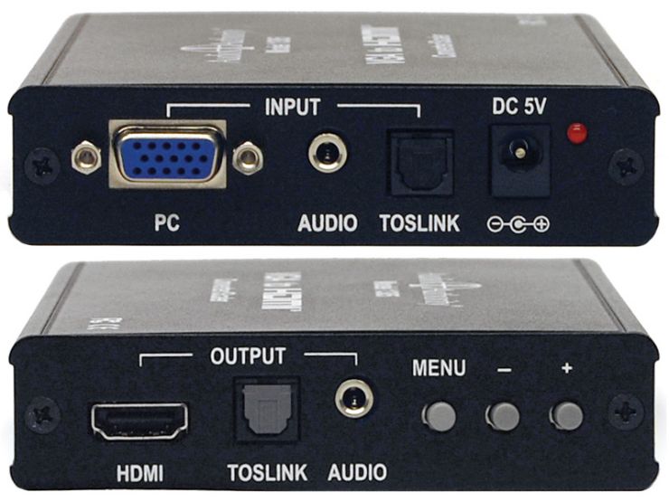 Ecstasy Inputs Interplait Outputs