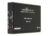 [HDMI to HDMI scaler]