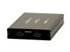 [HDMI outputs]