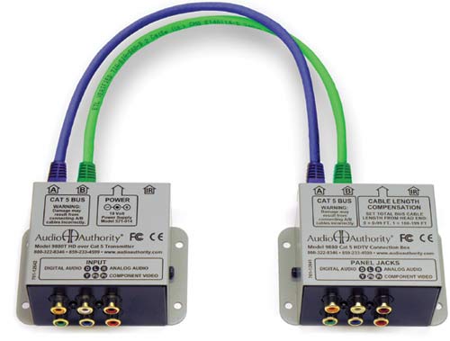 UniDrive