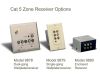 [Receiver options]