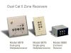 [Receivers]