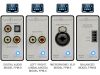 [FlexPort Modules]