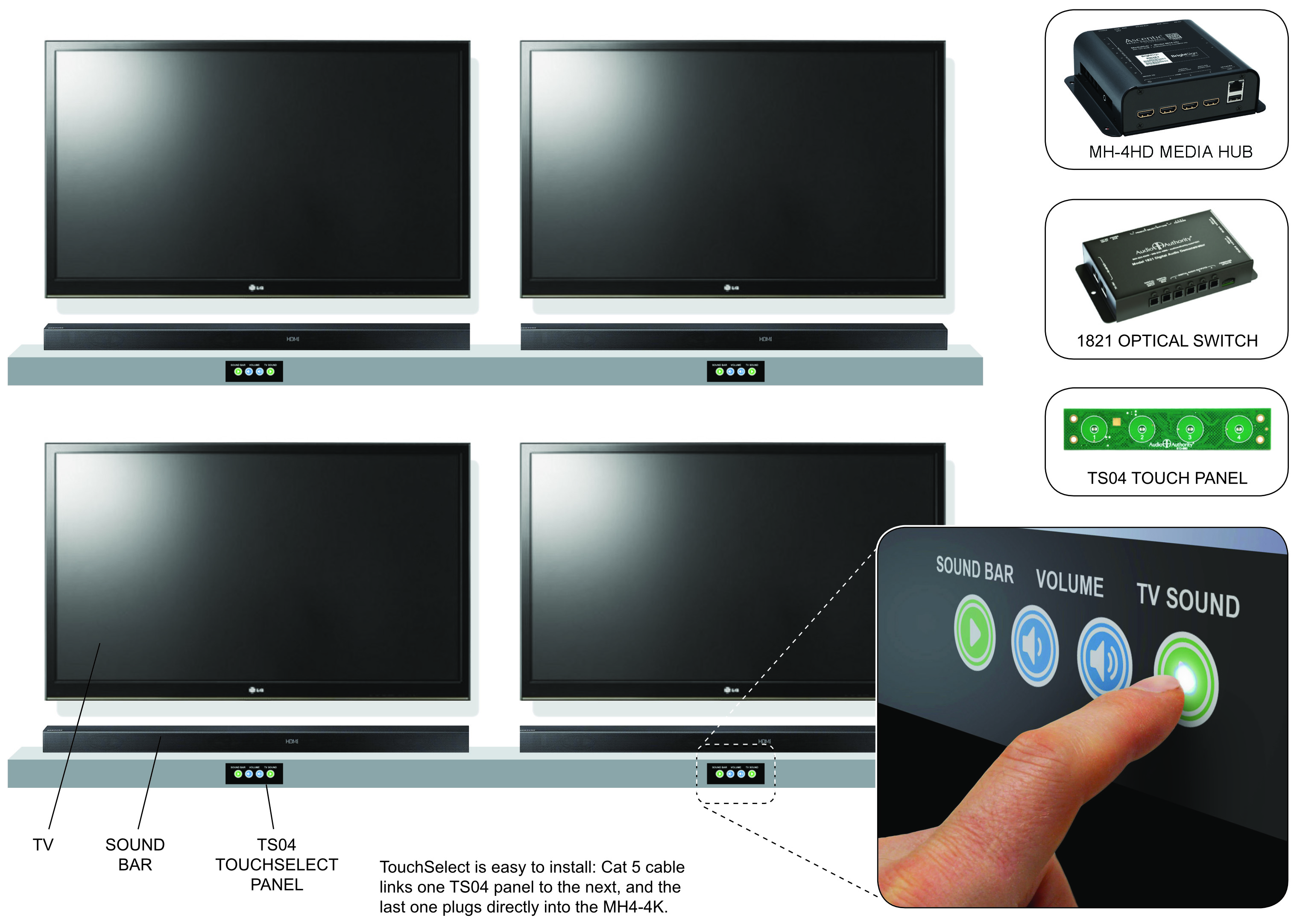 Sound bar vs TV soundexample