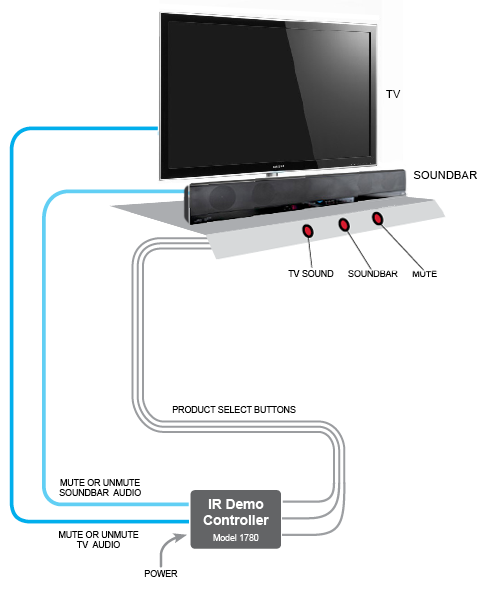 appex_1780_tv-vs-soundbar