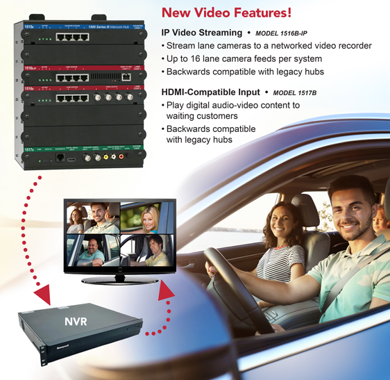 IP Video Streaming