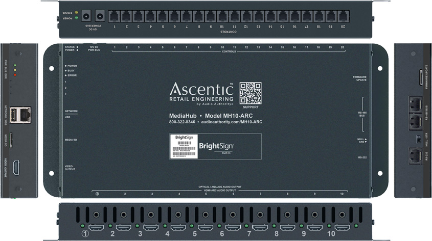 MediaHub for sound bars