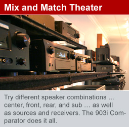 Demo Home Theater Speaker Packages