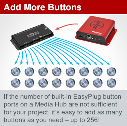 Android tablet control panel