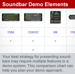 Soundbar Comparison Chart