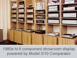 1980s hi-fi component showroom display with 310