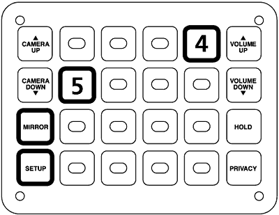 Keypad for Firmware Update