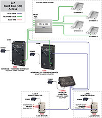 1533 Diagram