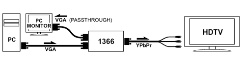 1366 system Overview drawing
