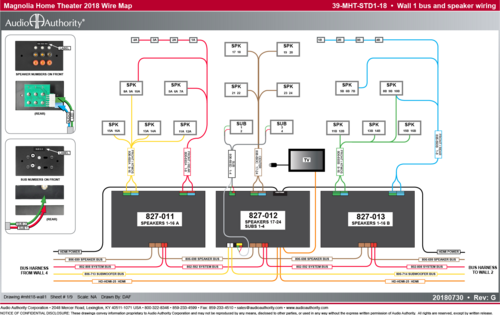 Harness wire map