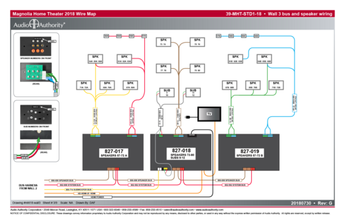 Harness wire map