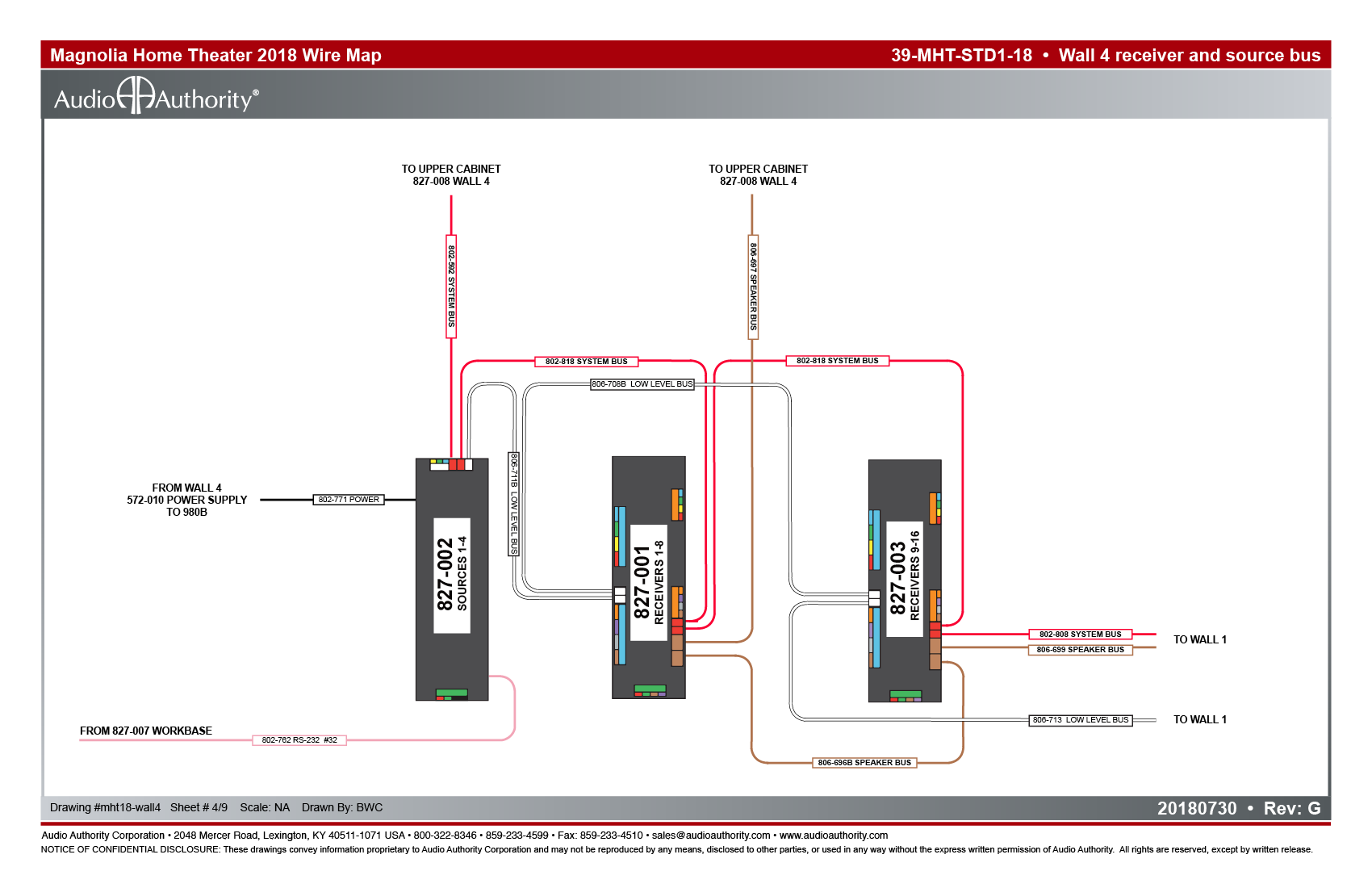Harness wire map