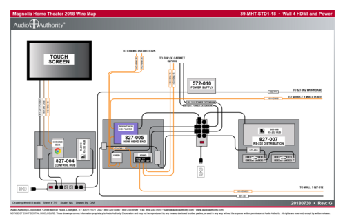 Harness wire map