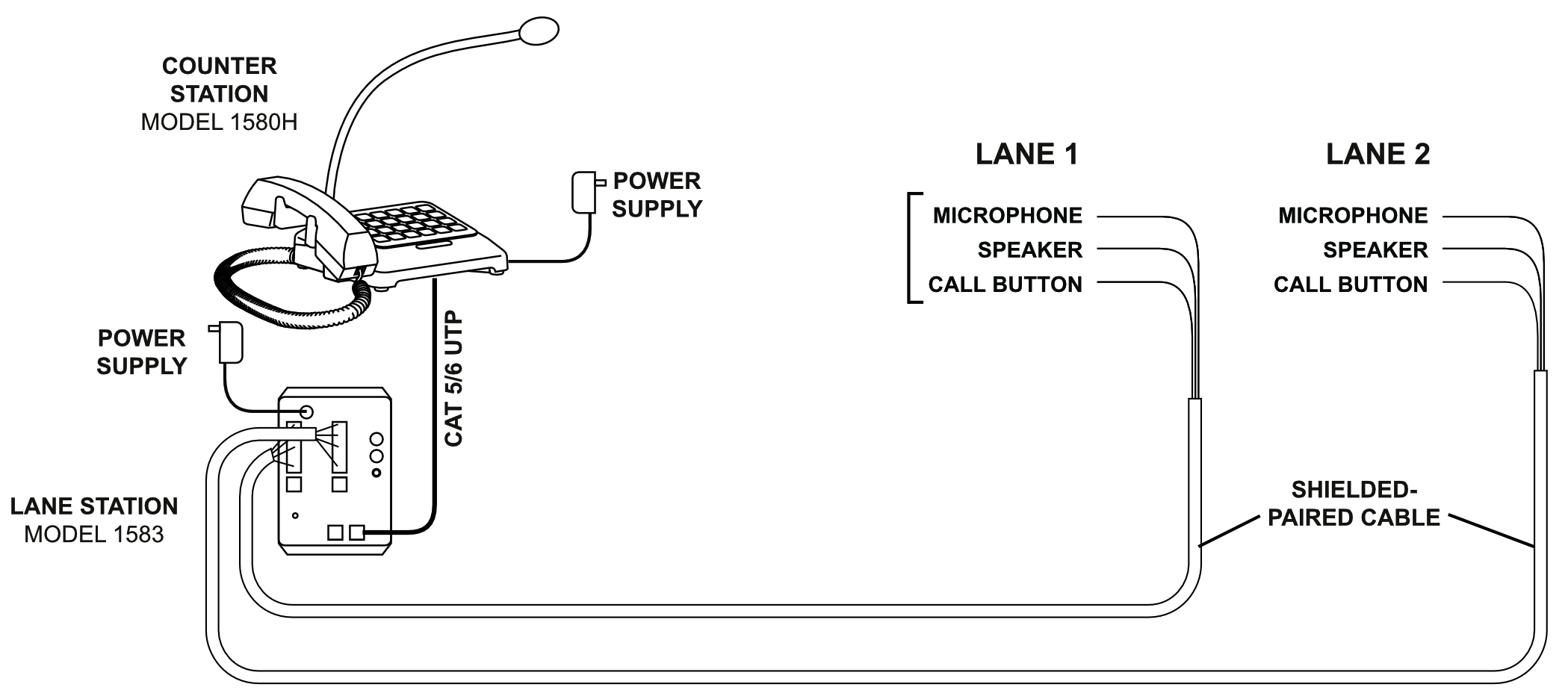 1580HS wiremap