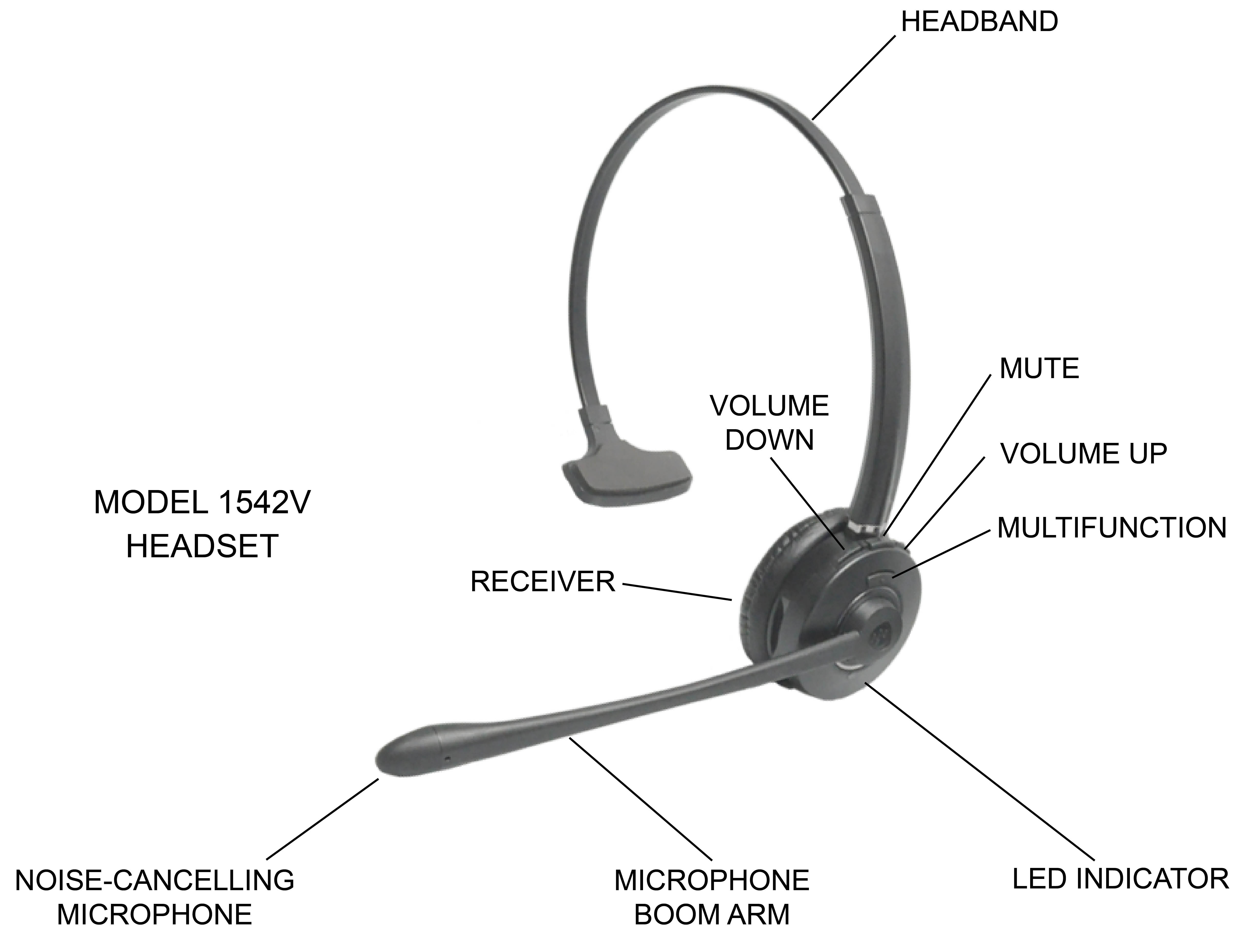 1542V headset